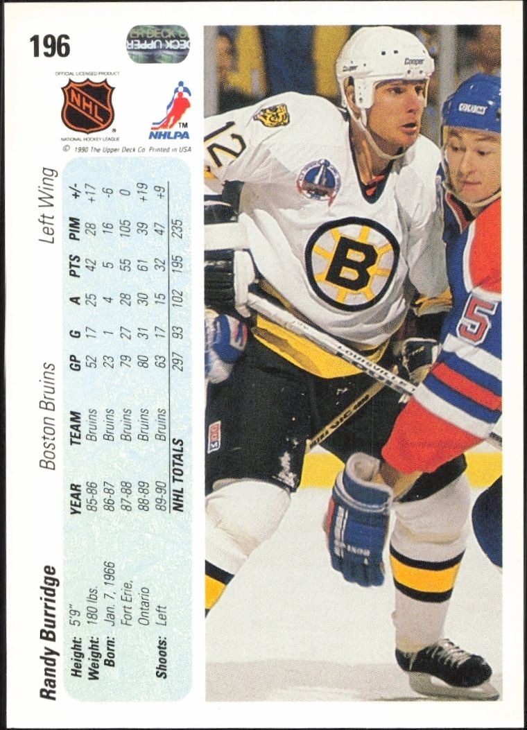 1990-91 Upper Deck Randy Burridge #196 hockey trading card back