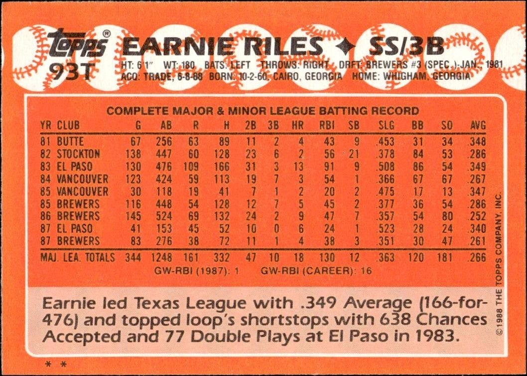 1988 Topps Traded Earnie Riles #93T baseball trading card back