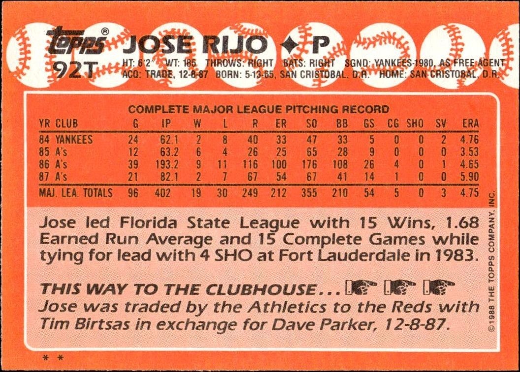 1988 Topps Traded Jose Rijo #92T baseball trading card back