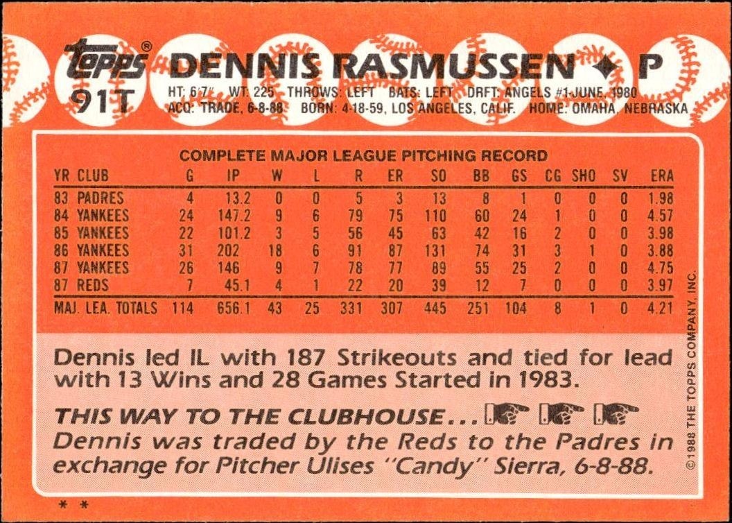 1988 Topps Traded Dennis Rasmussen #91T baseball trading card back