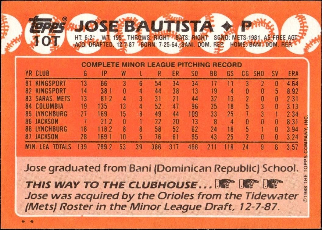 1988 Topps Traded Jose Bautista #10T baseball trading card back
