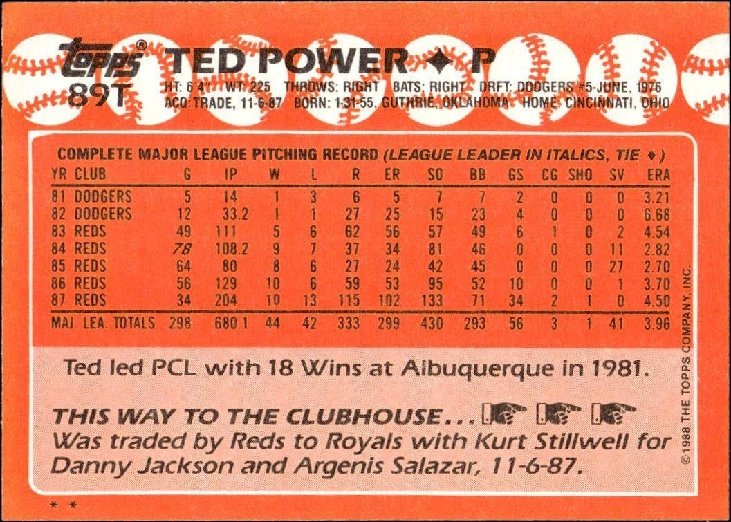 1988 Topps Traded Ted Power #89T baseball trading card back