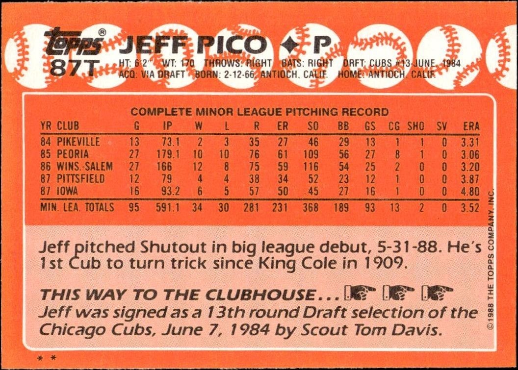 1988 Topps Traded Jeff Pico #87T baseball trading card back