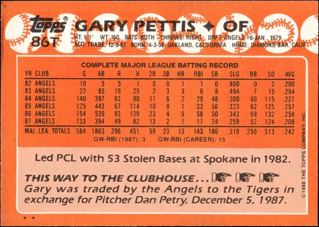 1988 Topps Traded Gary Pettis #86T baseball trading card back