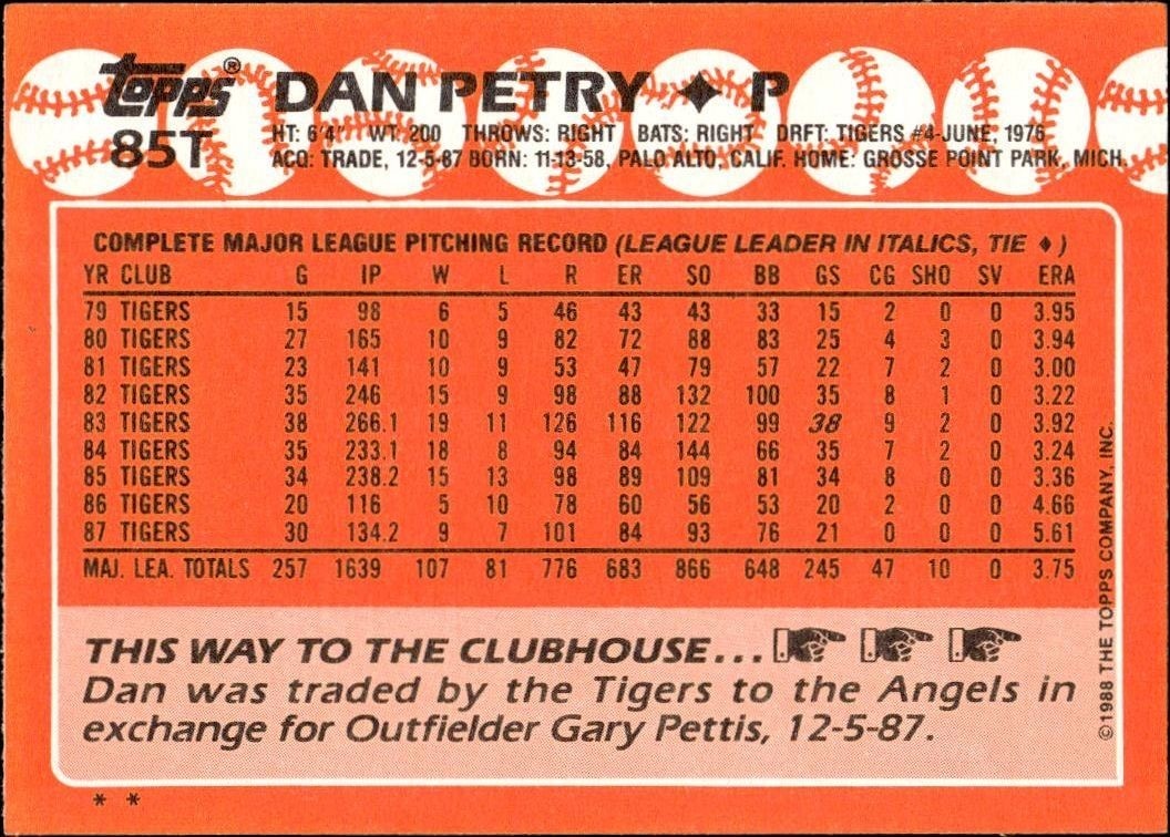 1988 Topps Traded Dan Petry #85T baseball trading card back