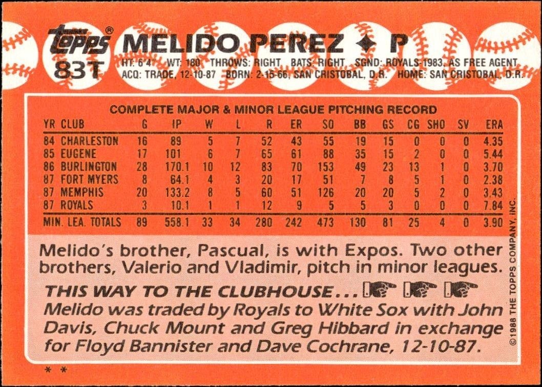 1988 Topps Traded Melido Perez #83T baseball trading card back