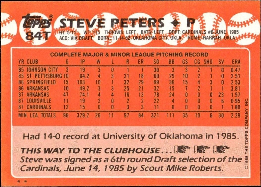 1988 Topps Traded Steve Peters #84T baseball trading card back
