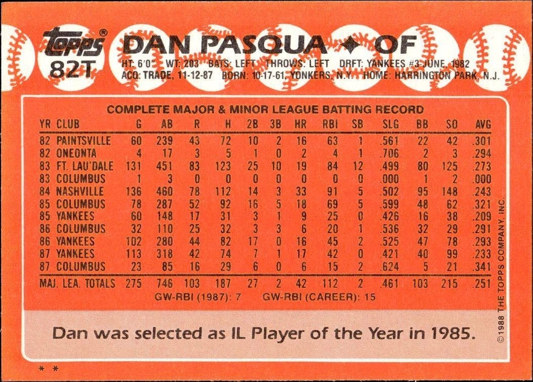 1988 Topps Traded Dan Pasqua #82T baseball trading card back