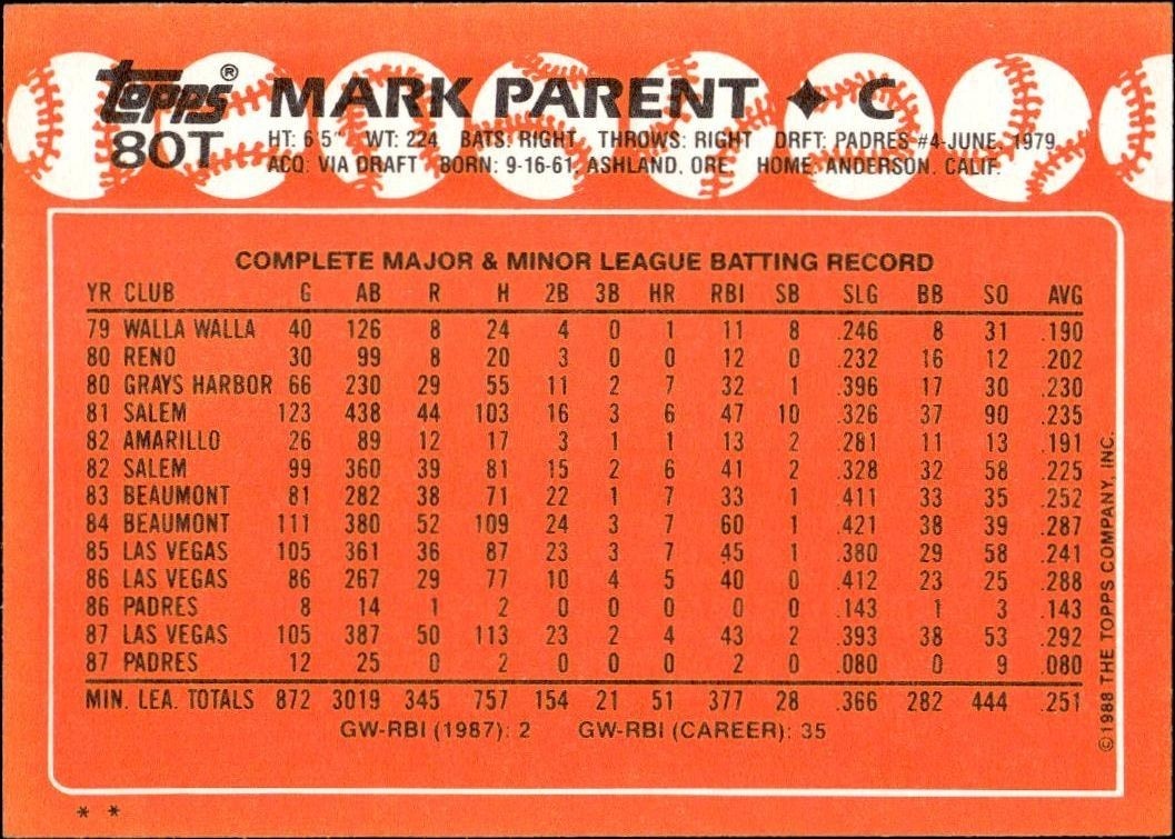 1988 Topps Traded Mark Parent #80T baseball trading card back