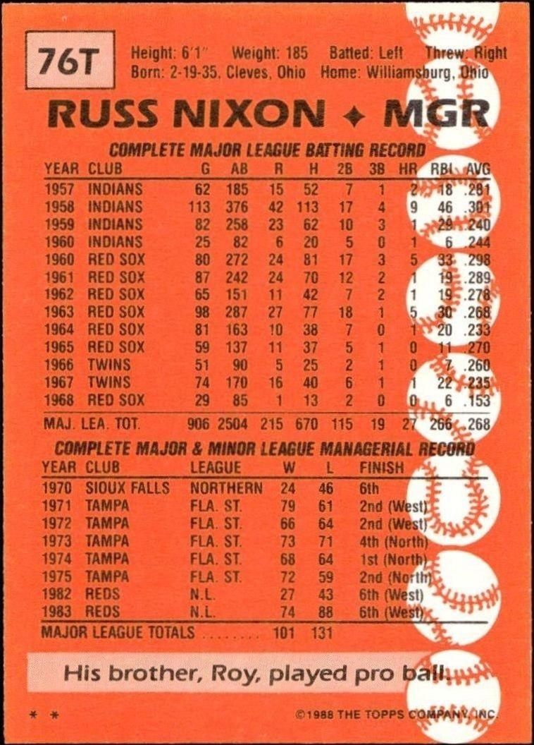 1988 Topps Traded Russ Nixon #76T baseball trading card back