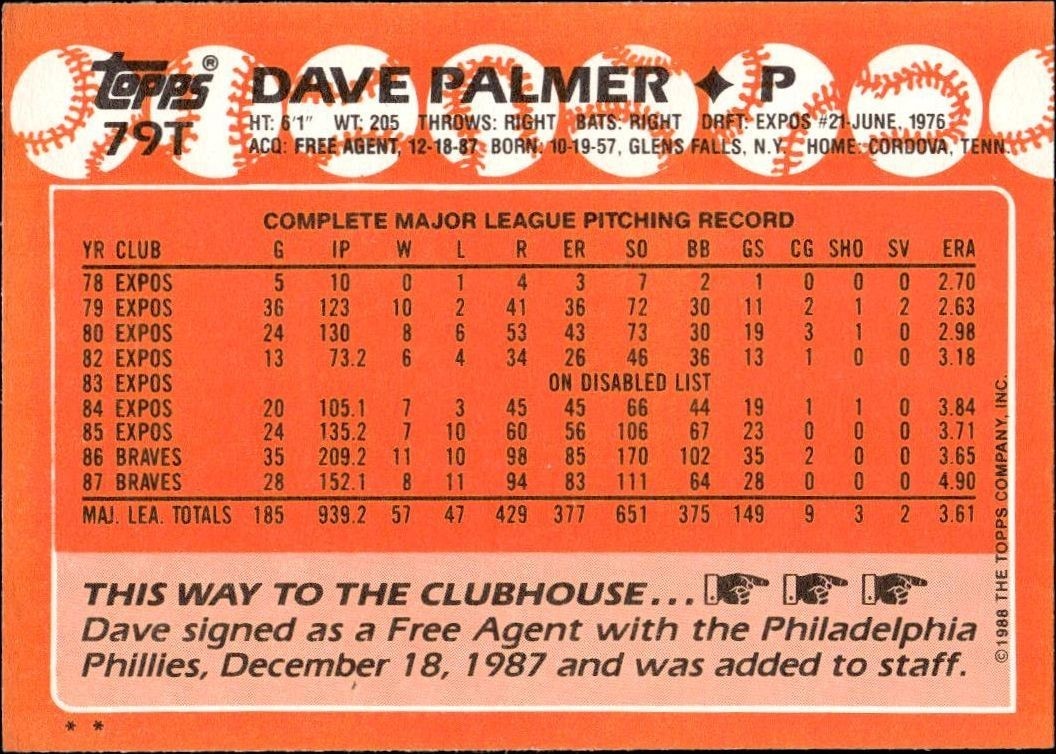 1988 Topps Traded David Palmer #79T baseball trading card back