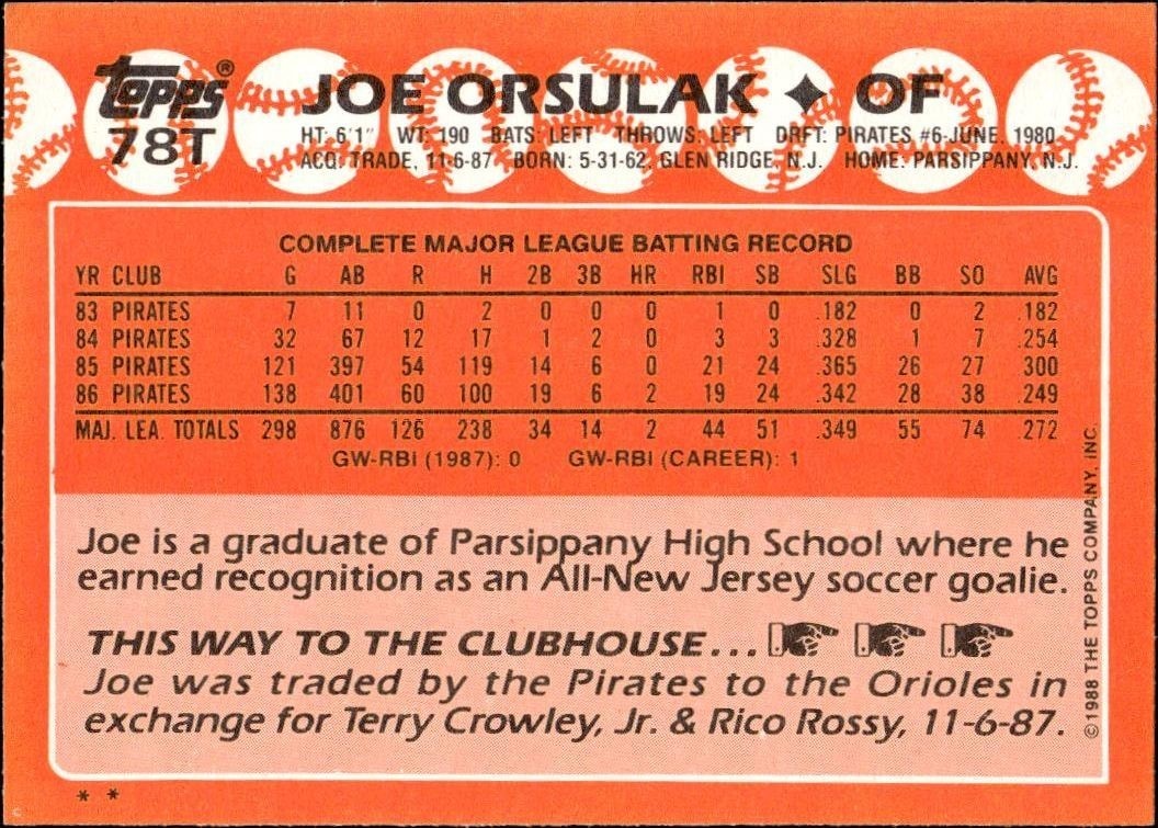 1988 Topps Traded Joe Orsulak #78T baseball trading card back