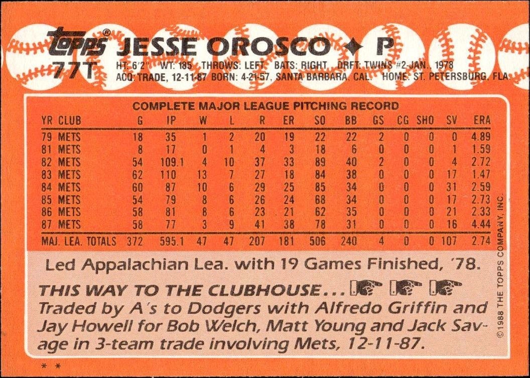 1988 Topps Traded Jesse Orosco #77T baseball trading card back