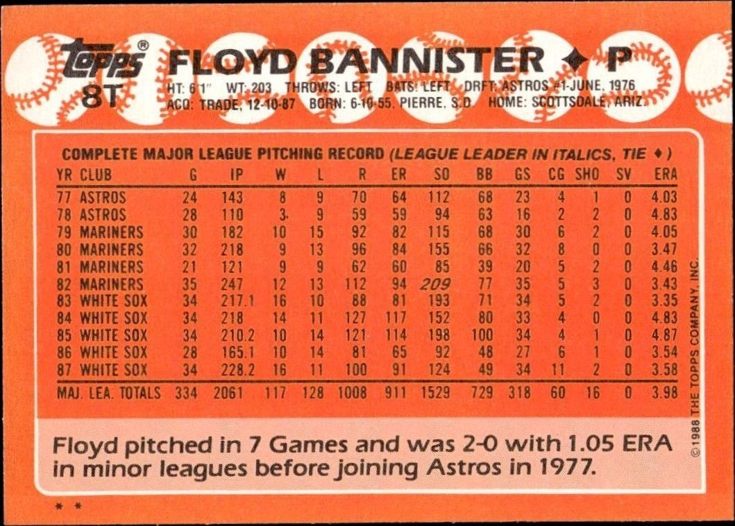 1988 Topps Traded Floyd Bannister #8T baseball trading card back