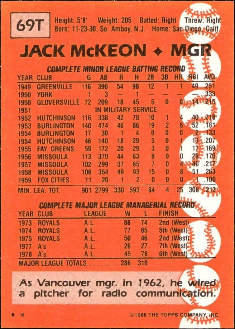 1988 Topps Traded Jack McKeon #69T baseball trading card back