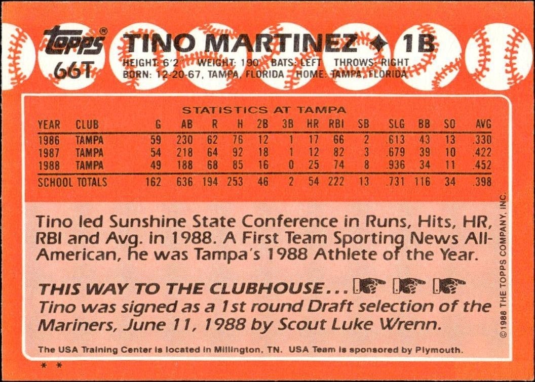 1988 Topps Traded Tino Martinez #66T baseball trading card back
