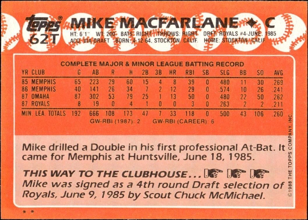 1988 Topps Traded Mike Macfarlane #62T baseball trading card back