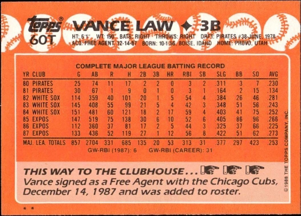 1988 Topps Traded Vance Law #60T baseball trading card back