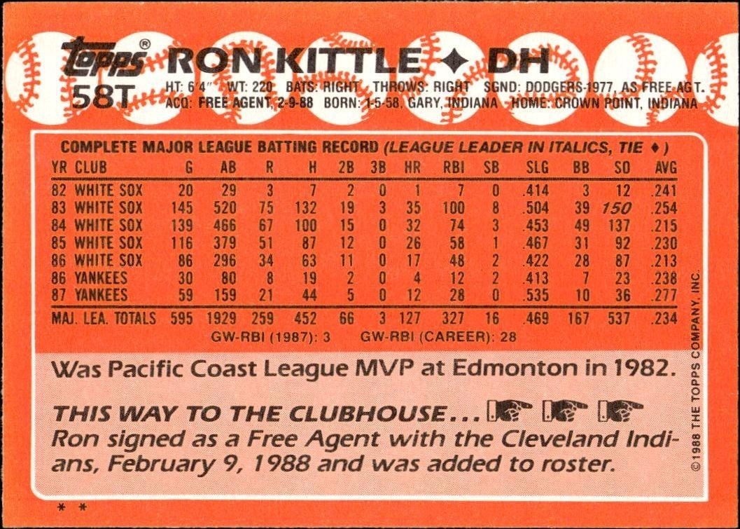 1988 Topps Traded Ron Kittle #58T baseball trading card back