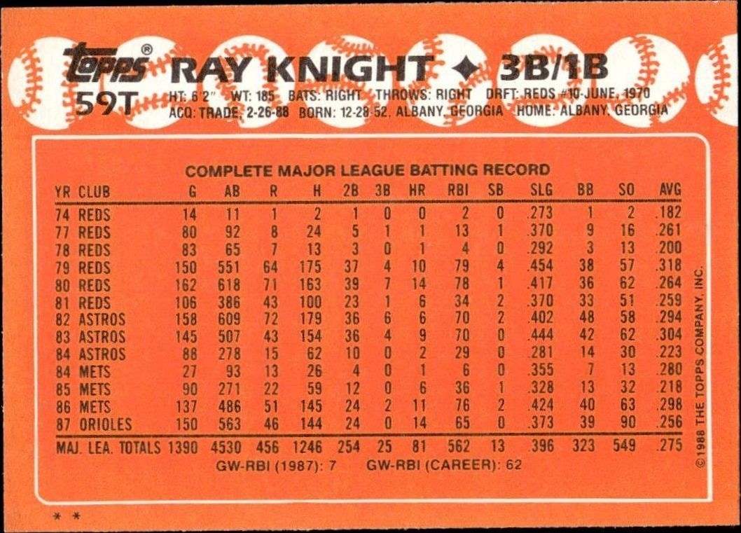 1988 Topps Traded Ray Knight #59T baseball trading card back