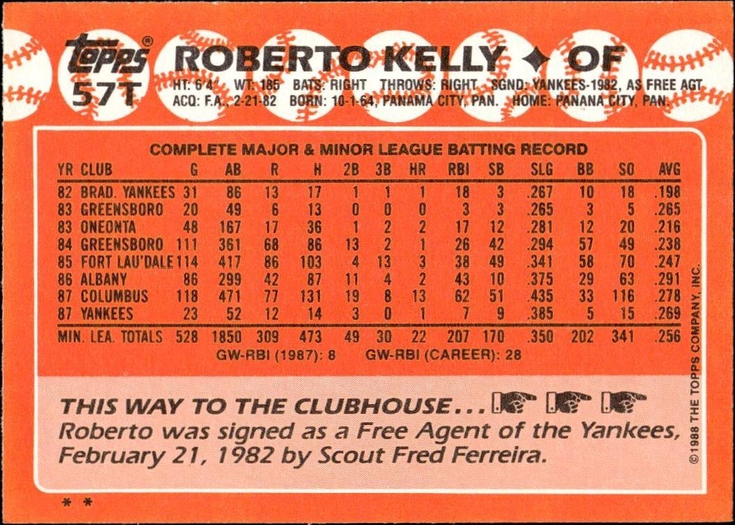 1988 Topps Traded Roberto Kelly #57T baseball trading card back