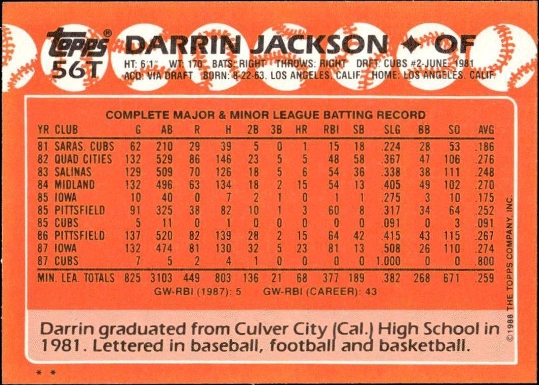 1988 Topps Traded Darrin Jackson #56T baseball trading card back