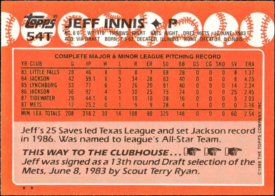 1988 Topps Traded Jeff Innis #54T baseball trading card back