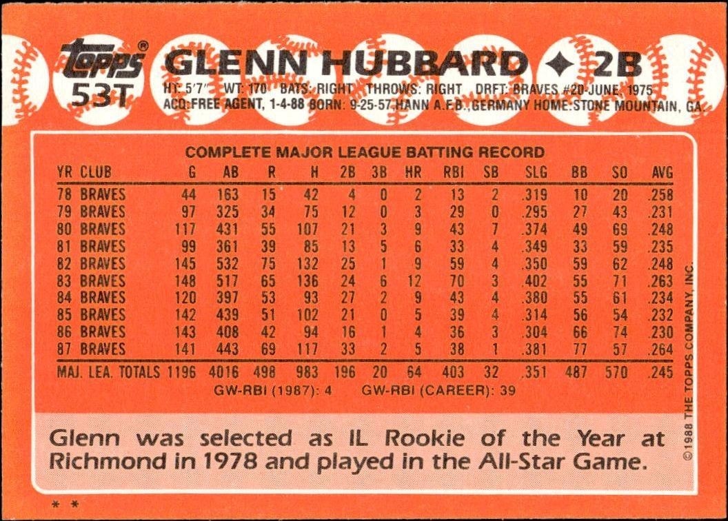 1988 Topps Traded Glenn Hubbard #53T baseball trading card back