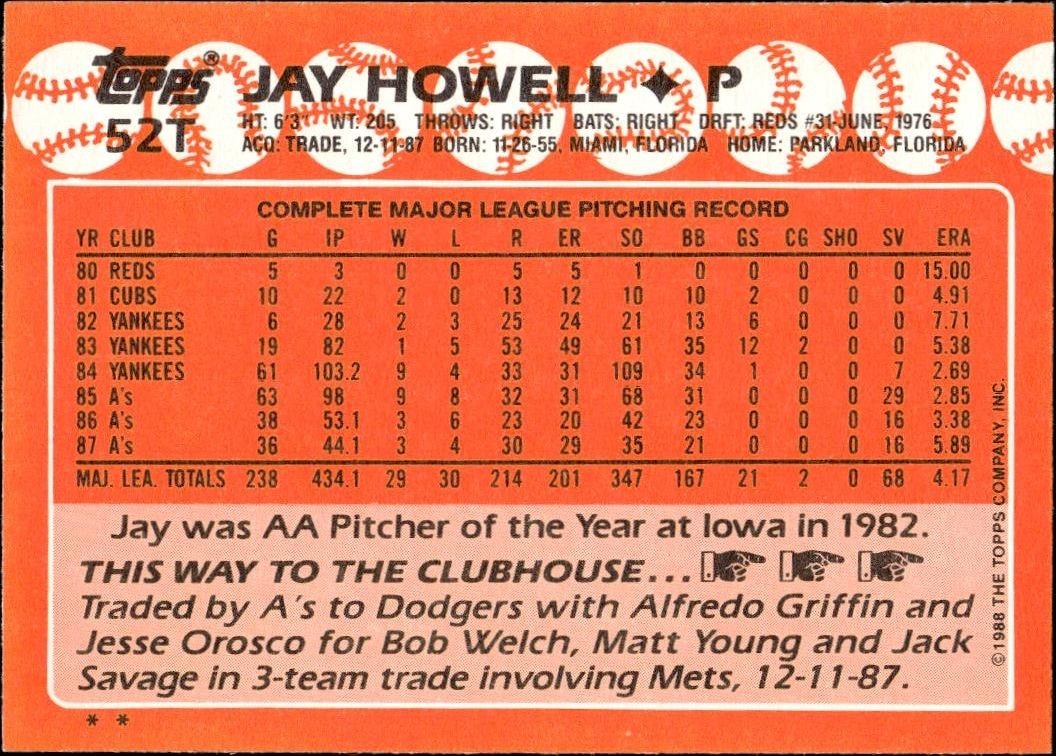 1988 Topps Traded Jay Howell #52T baseball trading card back