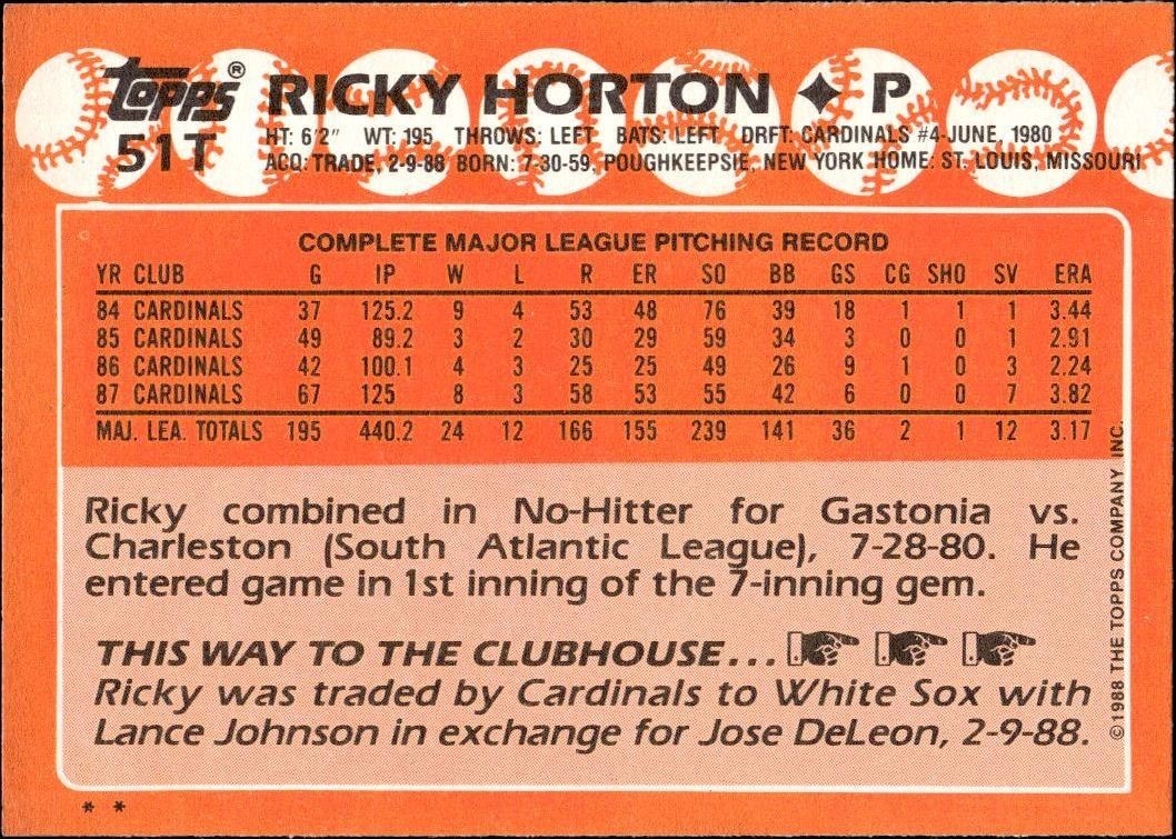 1988 Topps Traded Ricky Horton #51T baseball trading card back