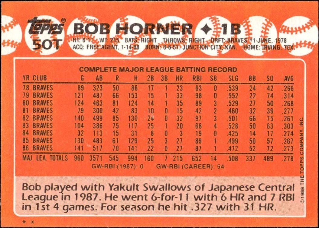 1988 Topps Traded Bob Horner #50T baseball trading card back