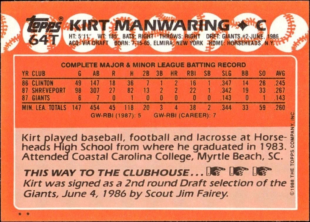 1988 Topps Traded Kirt Manwaring #64T baseball trading card back