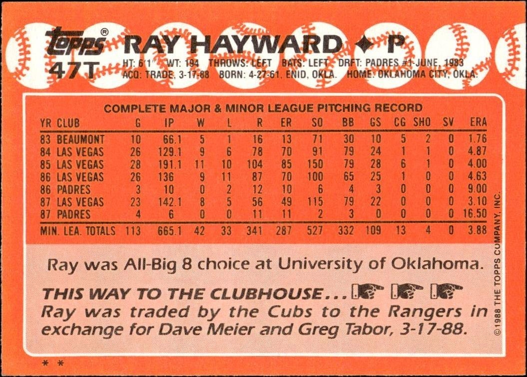 1988 Topps Traded Ray Hayward #47T baseball trading card back