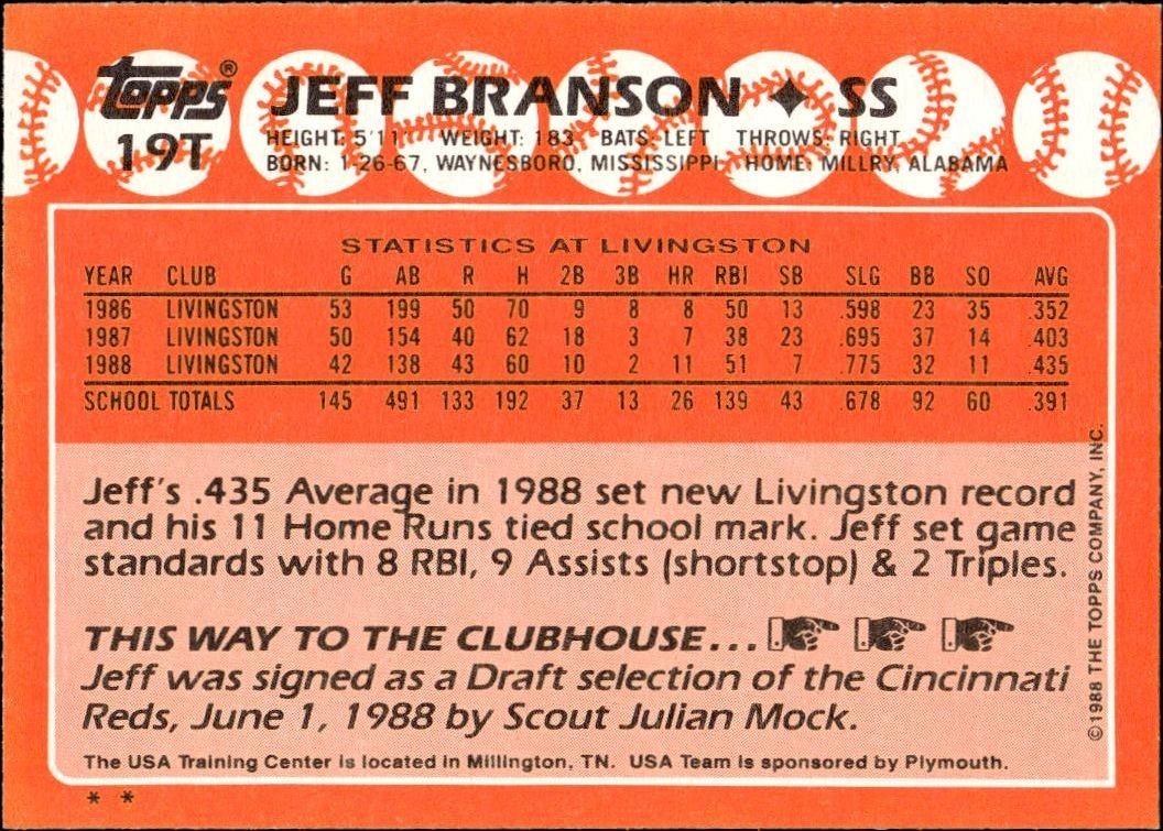 1988 Topps Traded Jeff Branson #19T baseball trading card back