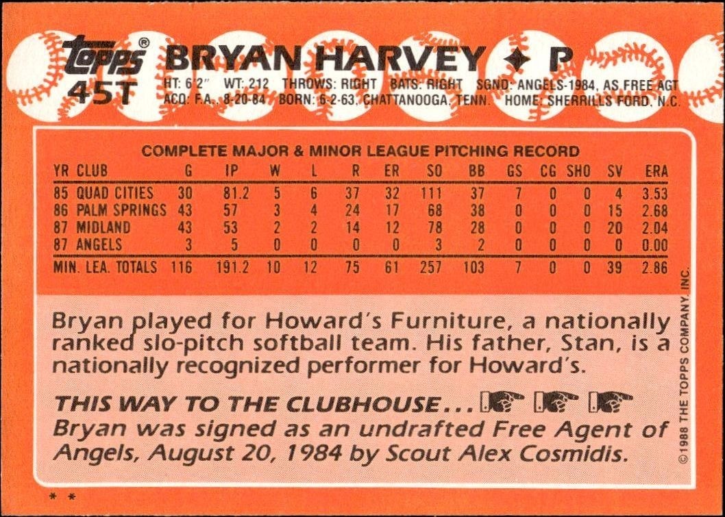 1988 Topps Traded Bryan Harvey #45T baseball trading card back