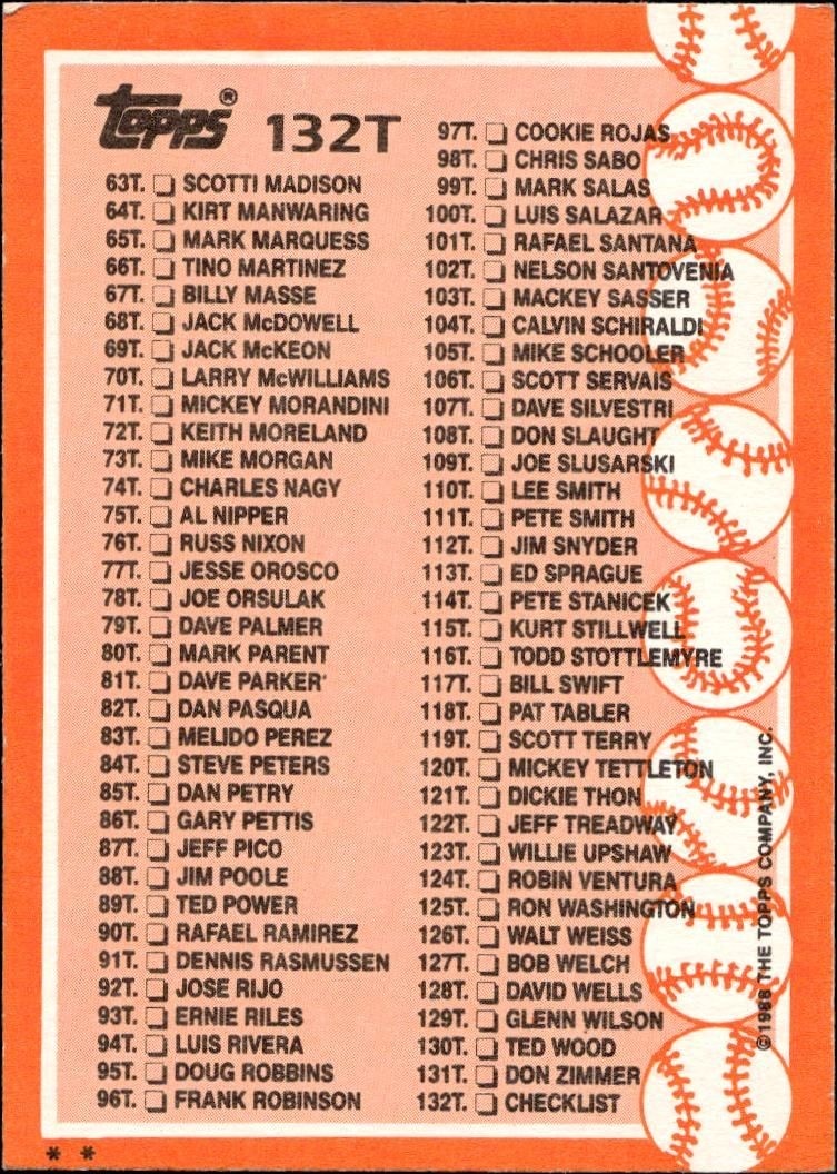 1988 Topps Traded Checklist #132T baseball trading card back