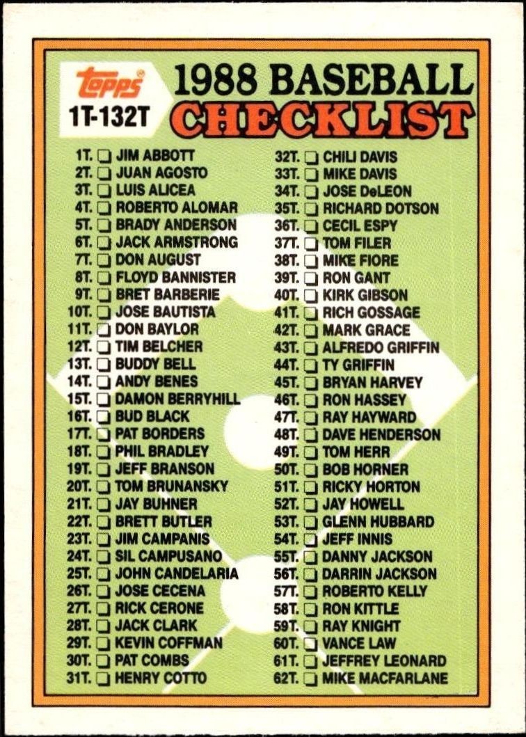 1988 Topps Traded Checklist #132T trading card