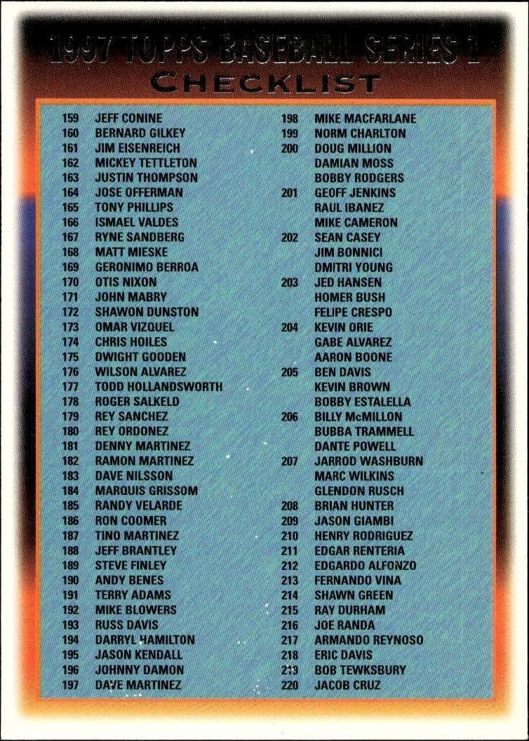 1997 Topps Series 2 Checklist #276 baseball trading card front