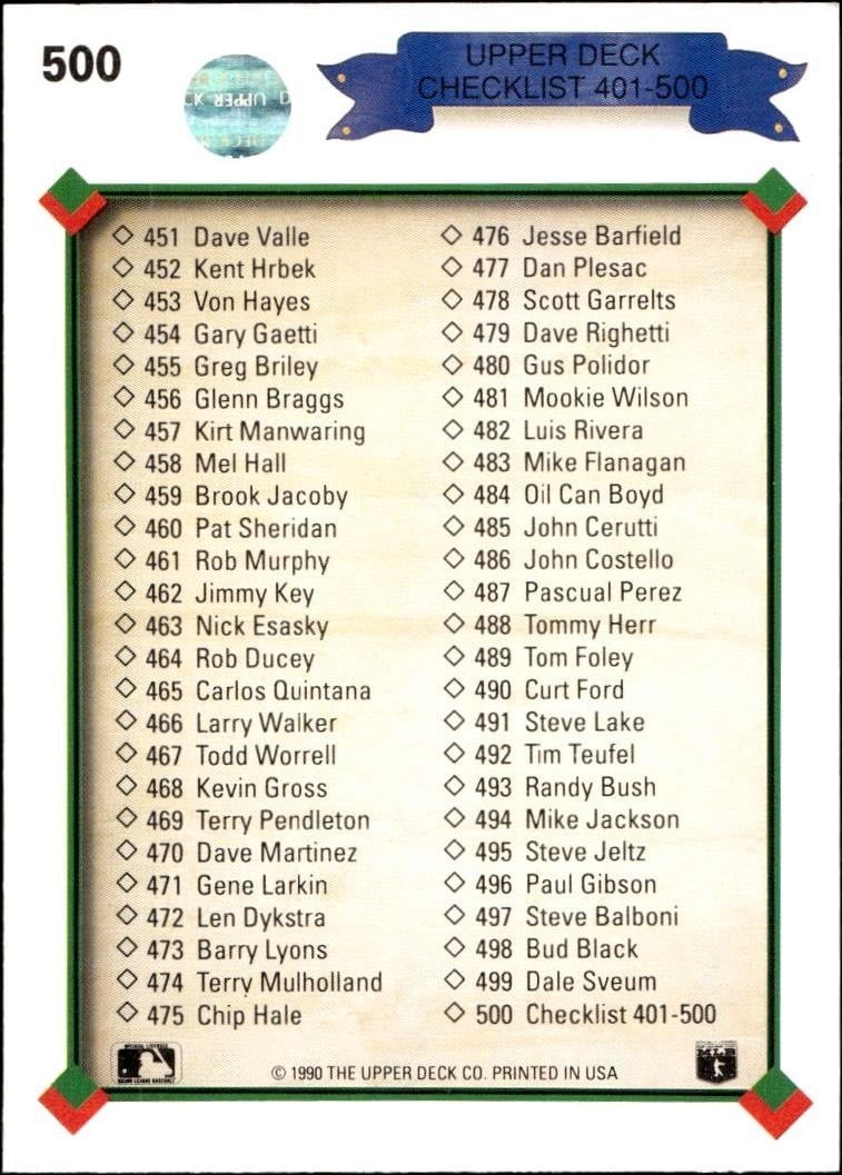 1990 Upper Deck Low Number Checklist #500 baseball trading card back