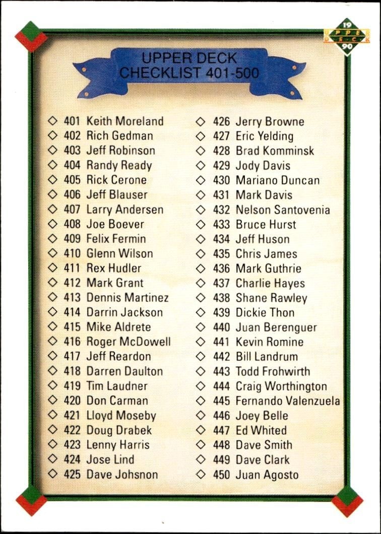 1990 Upper-Deck Low Number Checklist #500 trading card
