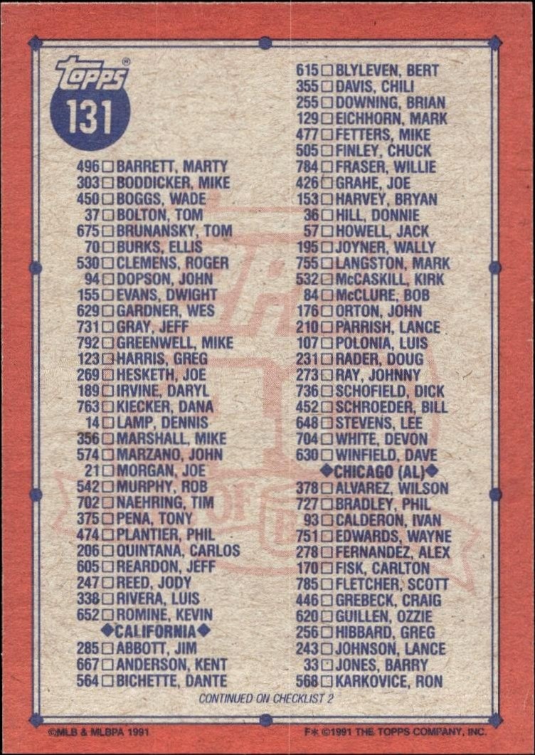 1991 Topps Checklist #131 baseball trading card back