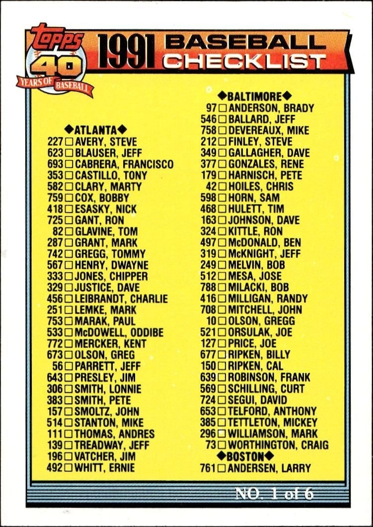 1991 Topps Checklist #131 baseball trading card front