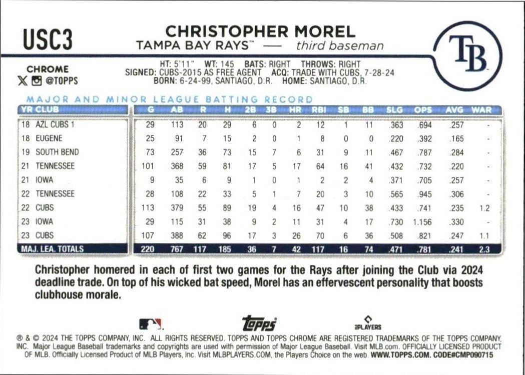 2024 Topps Chrome Update Series Christopher Morel #USC3 baseball trading card back