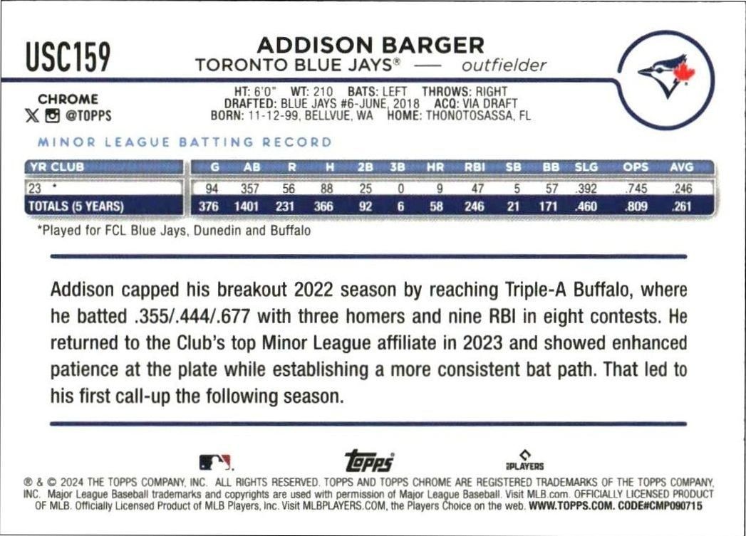 2024 Topps Chrome Update Series Addison Barger #USC159 baseball trading card back