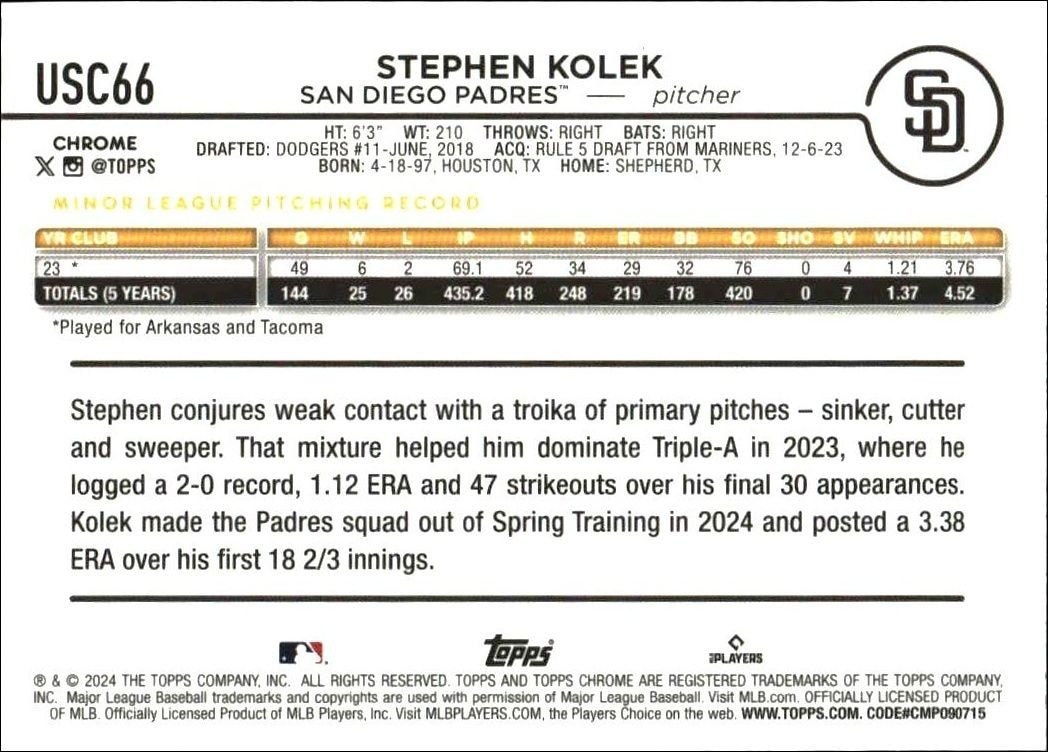 2024 Topps Chrome Update Series Stephen Kolek #USC66 baseball trading card back