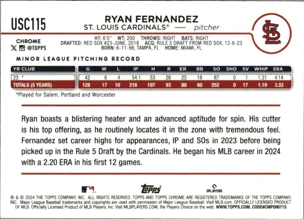 2024 Topps Chrome Update Series Ryan Fernandez #USC115 baseball trading card back