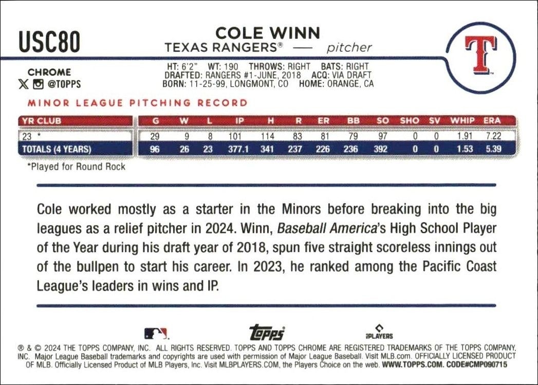 2024 Topps Chrome Update Series Cole Winn #USC80 baseball trading card back