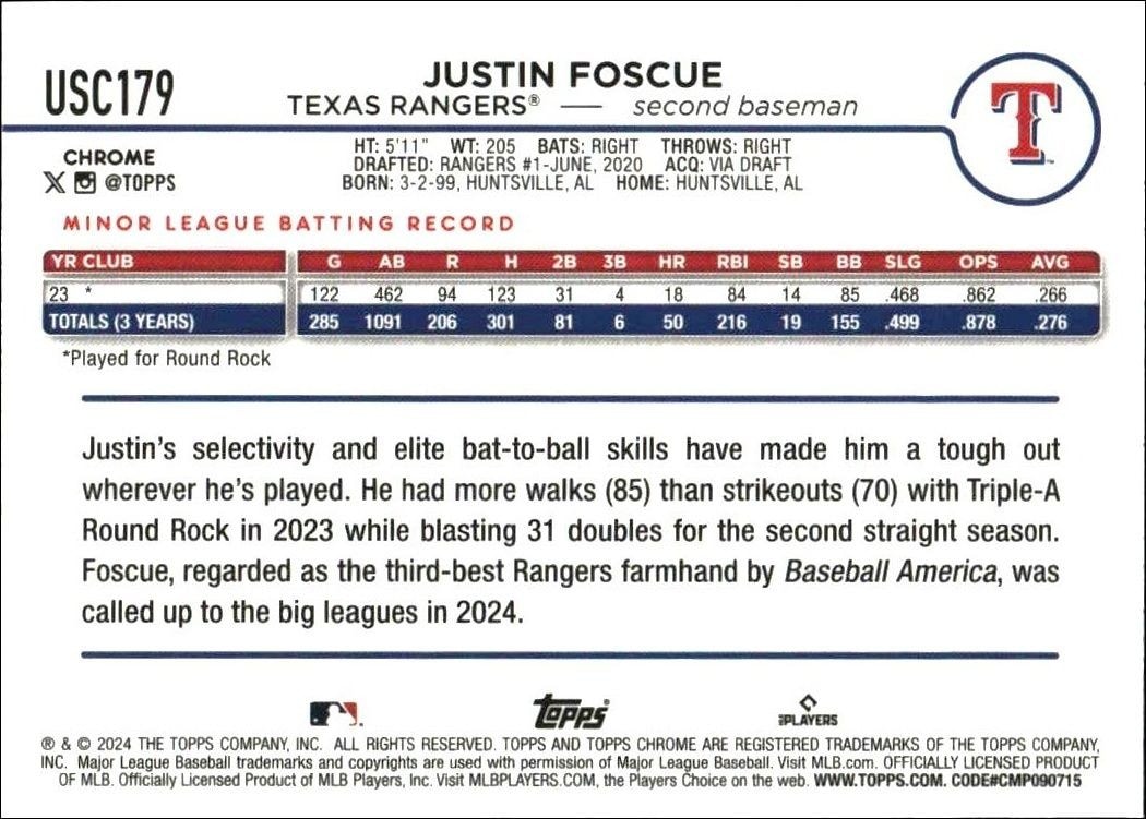 2024 Topps Chrome Update Series Justin Foscue #USC179 baseball trading card back