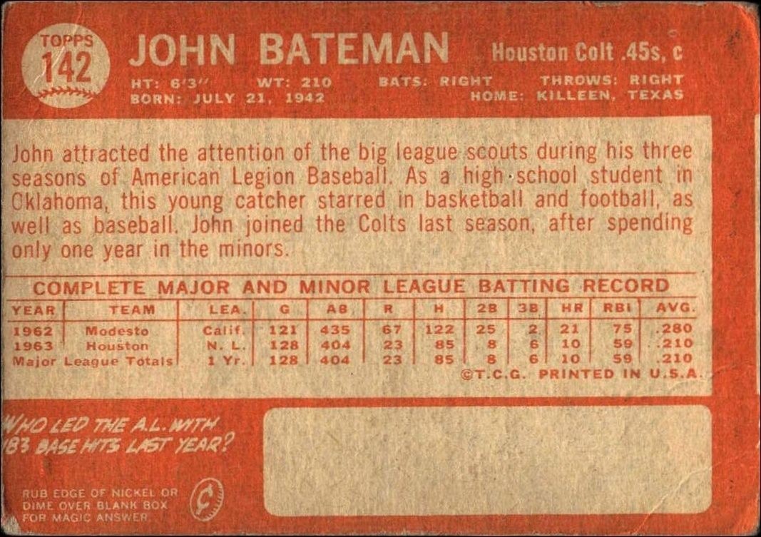 1964 Topps John Bateman #142 baseball trading card back