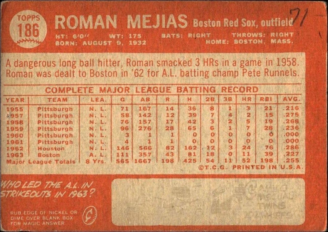 1964 Topps Roman Mejias #186 baseball trading card back